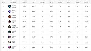 風(fēng)暴英雄怎么安裝不了游戲